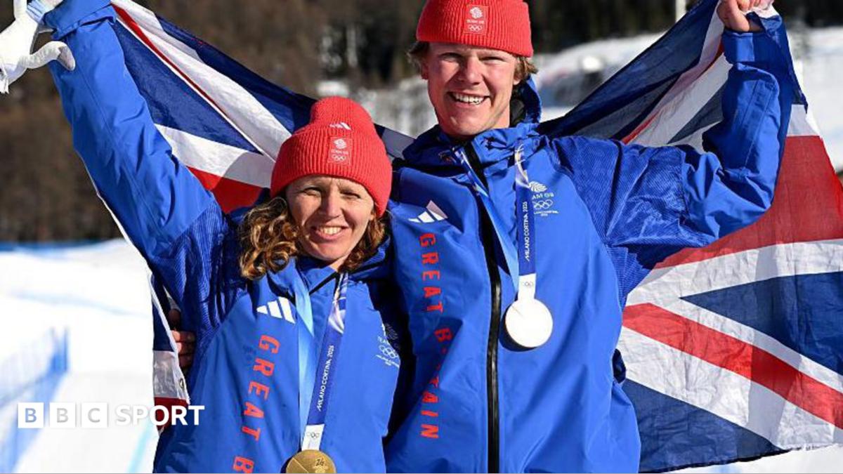 英国滑雪运动协会失去UK Sport资金支持,但运动员不受影响